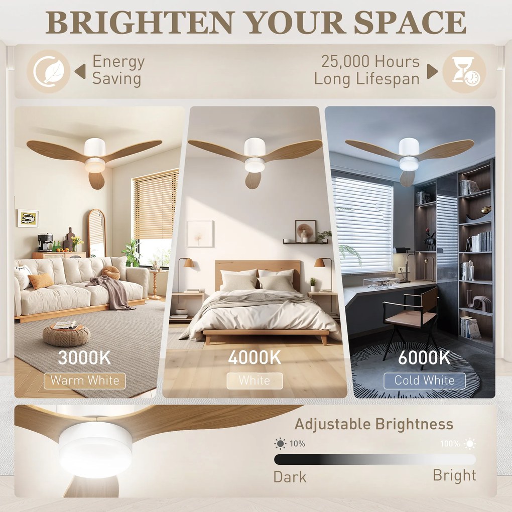 HOMCOM Wentylator sufitowy z regulowanym światłem i pilotem 115 cm, 3 kolory, 3 łopaty, 6 prędkości, timer, naturalny