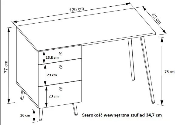 Skandynawskie biurko dąb craft + biały - Elara 4X