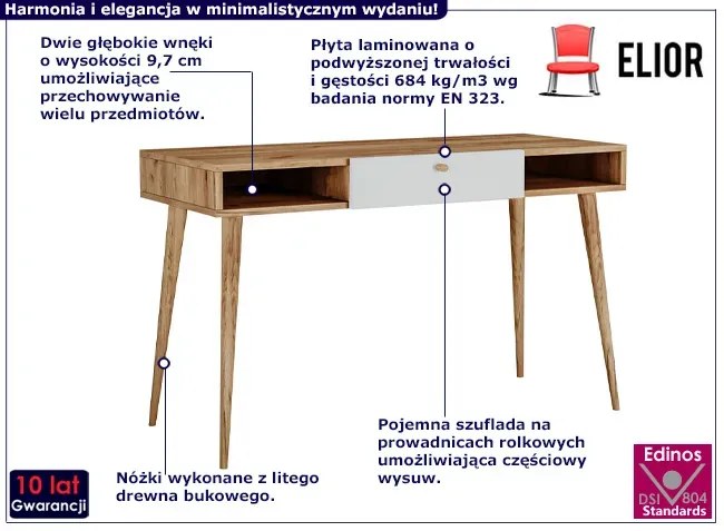 Skandynawskie biurko z szufladą dąb craft + biały Lipsod