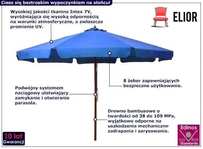 Lazurowy parasol ogrodowy z drewnianym słupkiem - Sorani