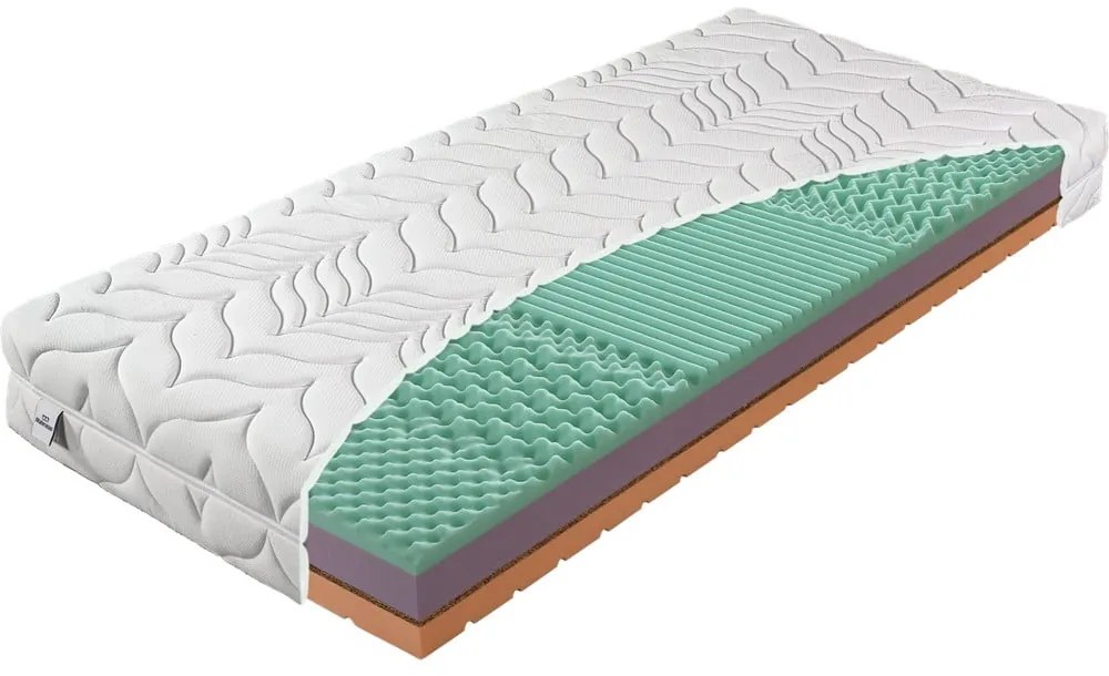 Twardy/średnio twardy piankowy materac dwustronny 90x200 cm Eliko – Materasso
