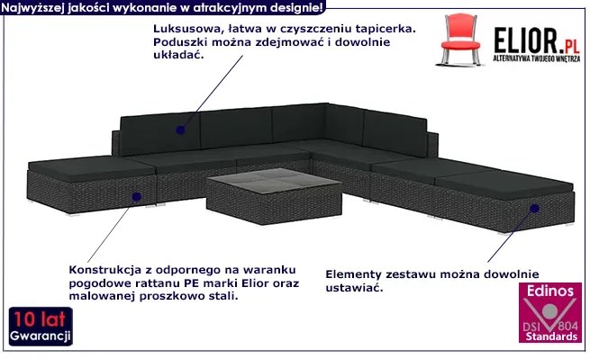 8-częściowy czarny zestaw wypoczynkowy do ogrodu - Owis 8B