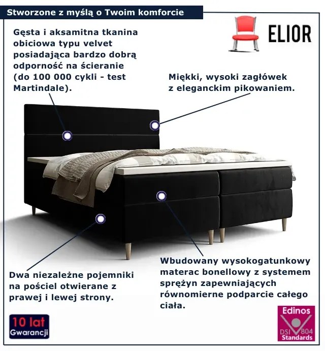 Czarne tapicerowane welurem łóżko 7 rozmiarów Z4-G84