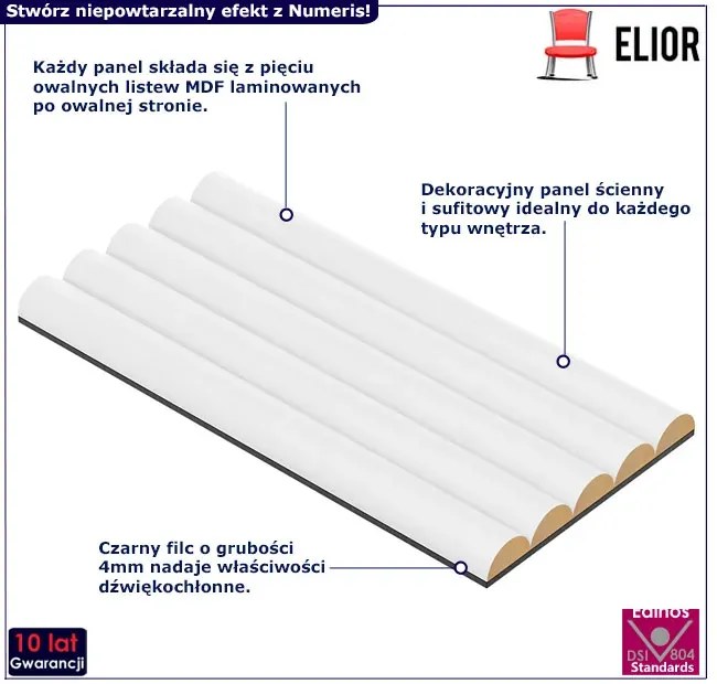Ryflowany biały panel ścienny Z1-R61
