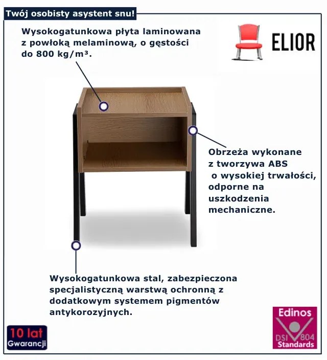 Nowoczesna szafka nocna D4-D52