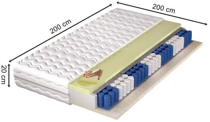 Materac lateksowy z pianką visco i pokrowcem 200x200 Sentopia 3X