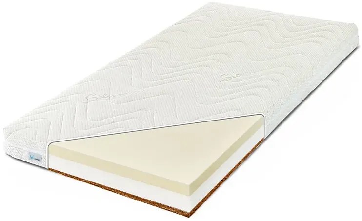 Dziecięcy materac visco z kokosem i pokrowcem active 4x campis W9-Z98