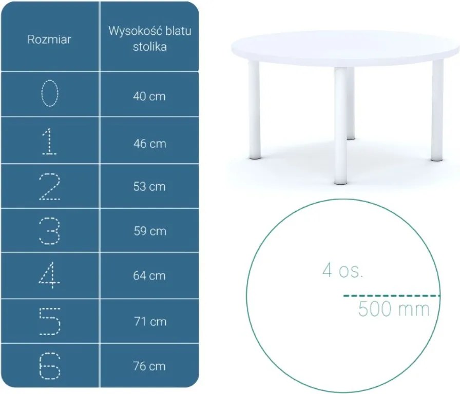 Stół szkolny Smart okrągły 100 cm, rozmiar 4-6, blat biały / nogi białe