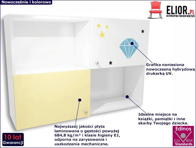 Szafka wisząca do pokoju dziecięcego 3 kolory C3-L44