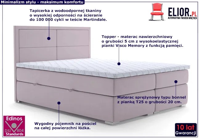 Podwójne łóżko kontynentalne Ronnet 180x200 Pixan