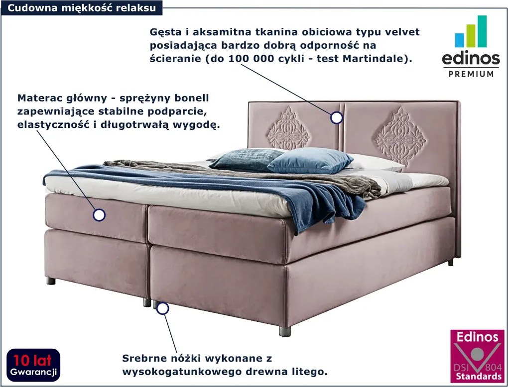 Różowe welurowe łóżko kontynentalne 5 rozmiarów Z9-W35