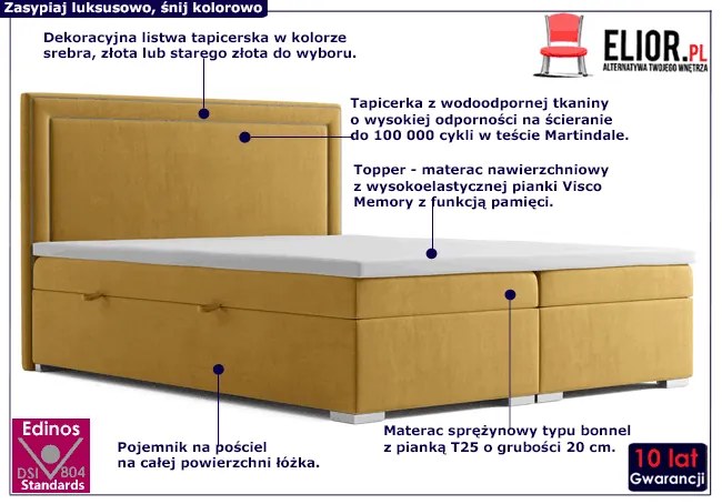 Łóżko kontynentalne Bravino 120x200 - 32 kolory