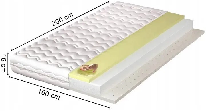 Antyalergiczny materac lateksowy z visco 160x200 A8-M82