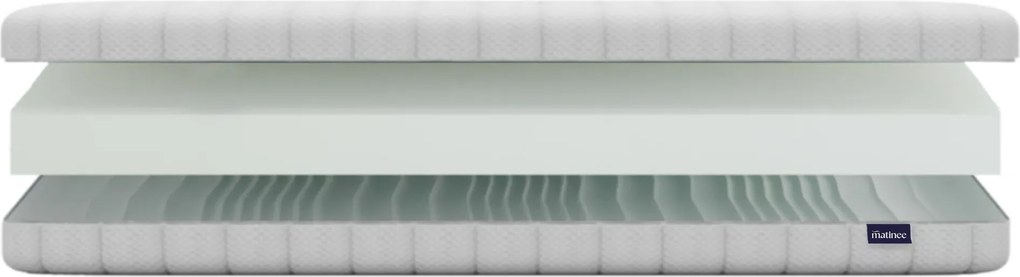 Materac piankowy Perce 200x220