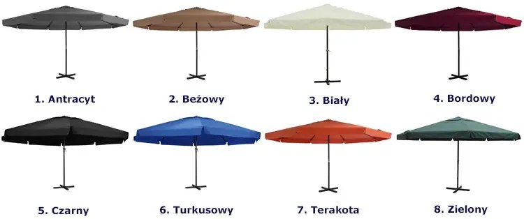 Okrągły parasol ogrodowy z aluminiową ramą antracyt Akma