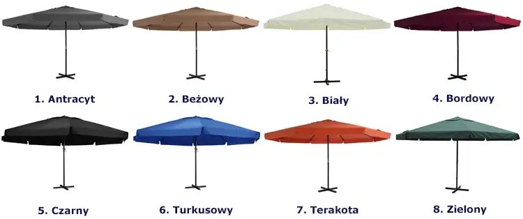 Okrągły parasol ogrodowy z aluminiową ramą antracyt - Diola