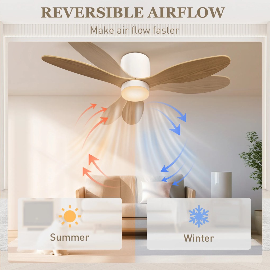 HOMCOM Wentylator sufitowy z regulowanym światłem i pilotem 115 cm, 3 kolory, 3 łopaty, 6 prędkości, timer, naturalny