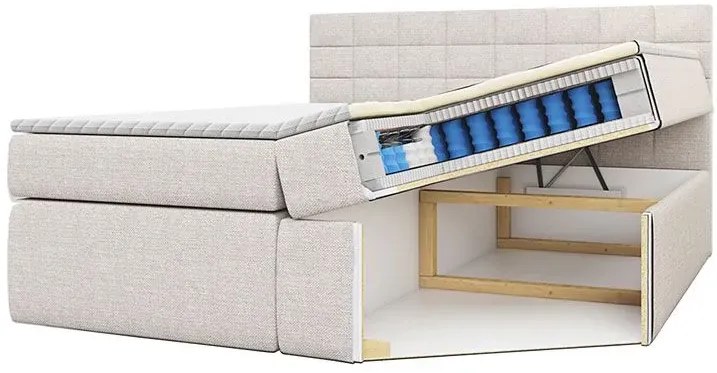 Łóżko kontynentalne Santex 200x200 - 36 kolorów