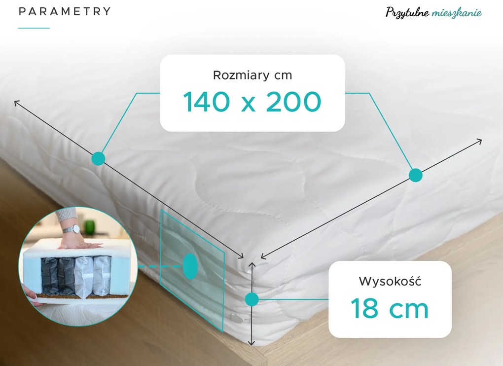 Materac kieszeniowy SOMMERA 18 cm 140 x 200 cm Ochrona materaca: BEZ ochraniacz na materac