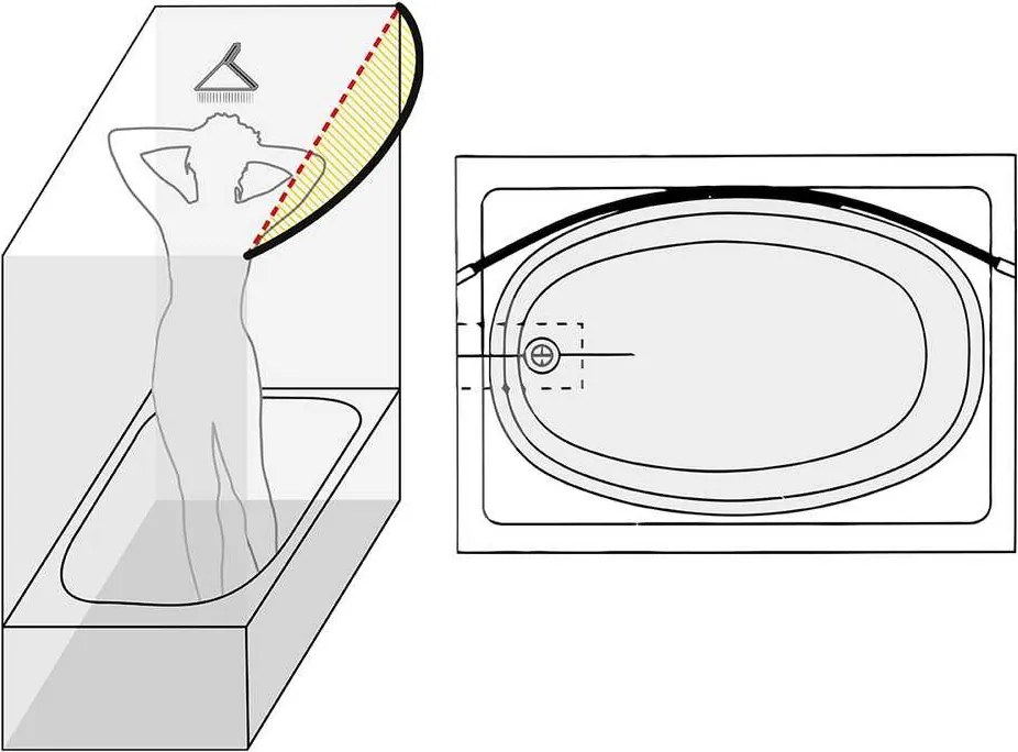 Teleskopowy drążek do zasłony prysznicowej, Ø 2,5 cm, 110-200 cm, WENKO