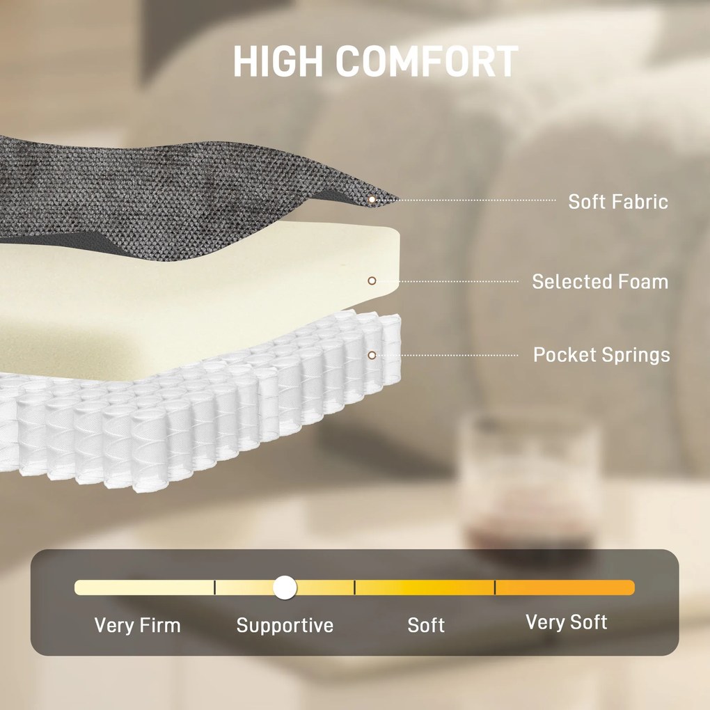 HOMCOM Obrotowy Fotel Akcentowy, Chenille, Wysokie Oparcie, Głębokie Siedzisko, Ciemnoszary | Aosom PL