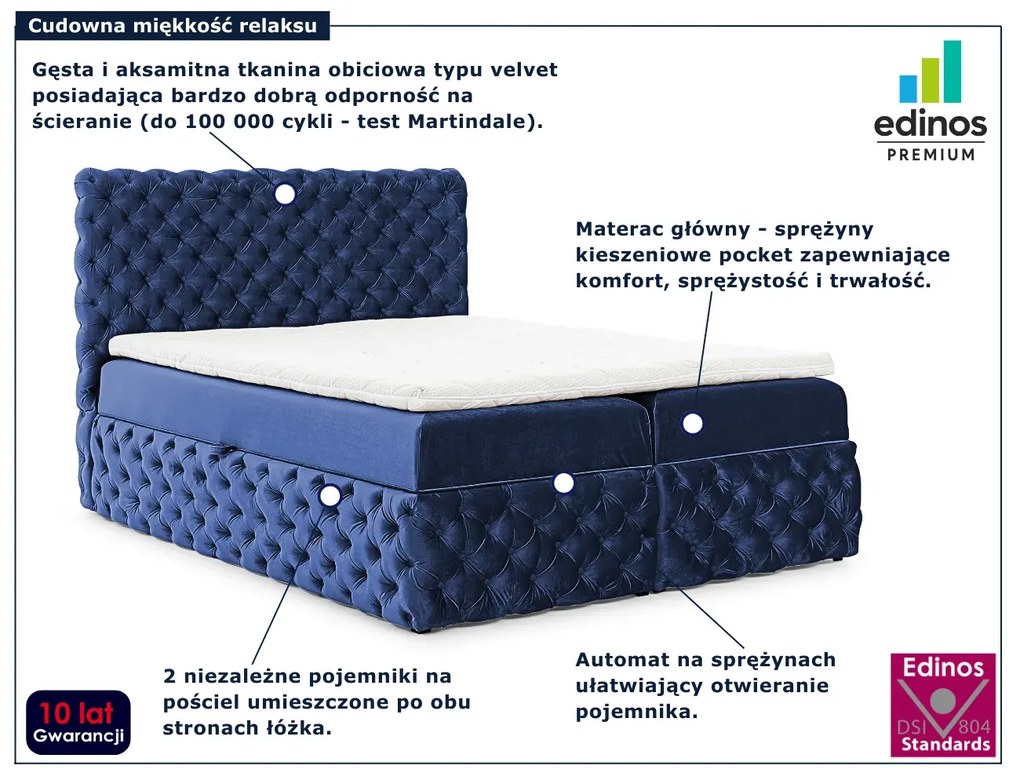 Granatowe łóżko kontynentalne z pojemnikiem 5 rozmiarów S5-F45