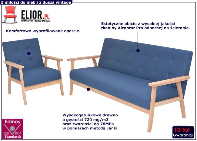 Tapicerowany zestaw wypoczynkowy Kifi 2X - Niebieski