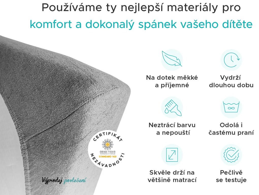 PrzytulneMieszkanie.pl Prześcieradło frotte do łóżeczka morelowa 60x120 cm