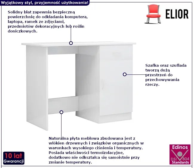 Biurko z szafką w kolorze białym z połyskiem H8-N47
