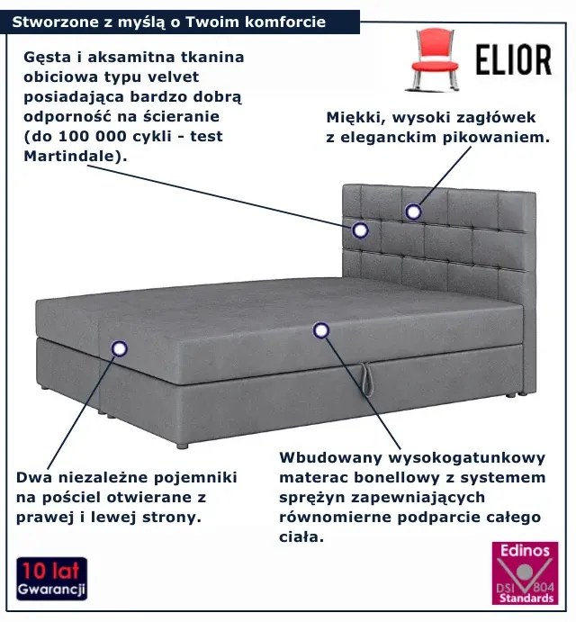 Szare tapicerowane łóżko z pojemnikiem na pościel 6 rozmiarów K2-L03