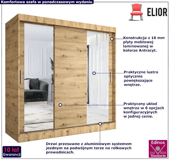 Szafa Przesuwna Dąb Artisan 200 Cm E0-Z60