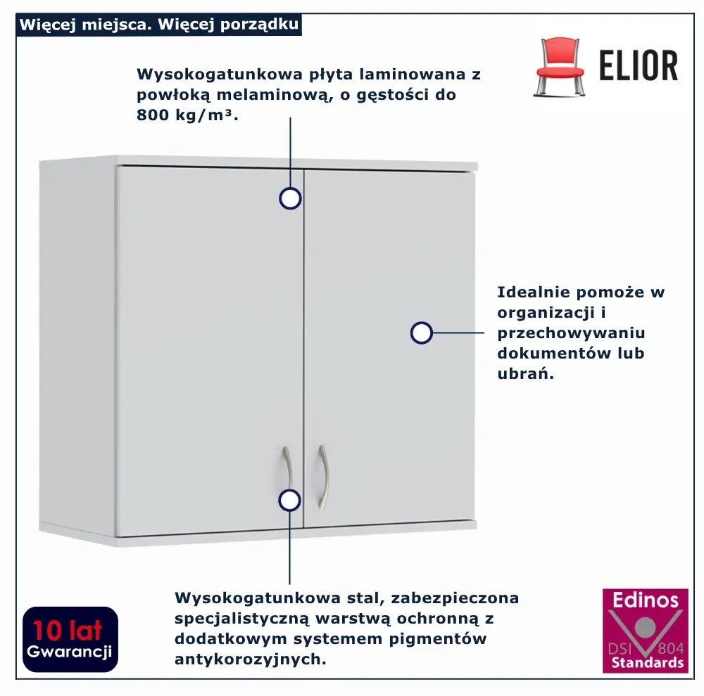 Dwudrzwiowa biała nadstawka na szafę  T7-L32