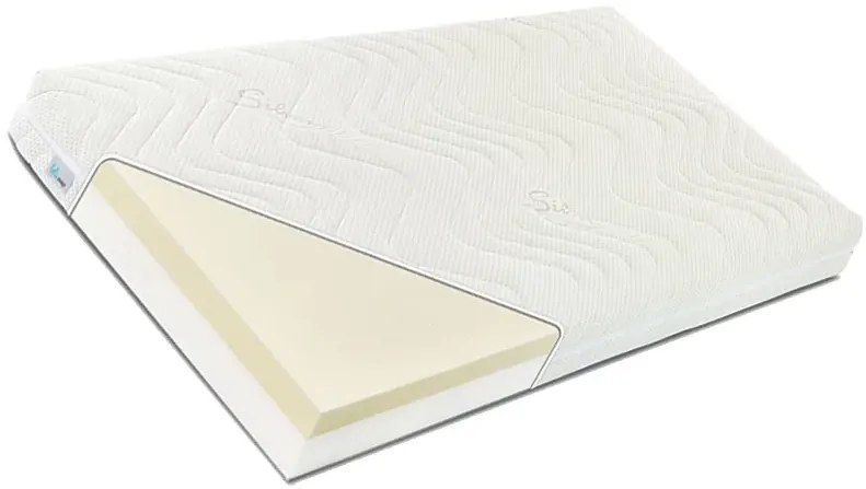 Materac dla dzieci visco memory active 3x tyrso P4-A85