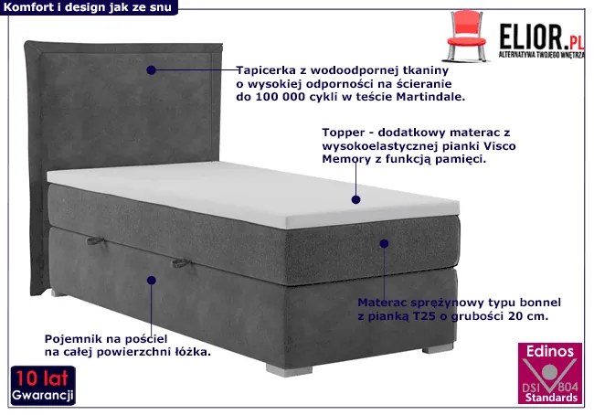 Jednoosobowe łóżko boxspring Pillar 90x200 - 32 kolory