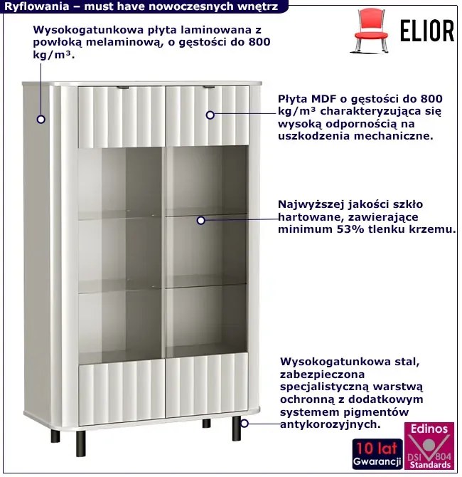 Biała ryflowana witryna szklana niska H1-L36