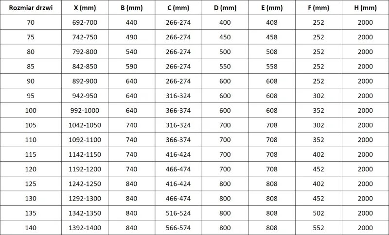 Mexen Lunar drzwi prysznicowe uchylne lewe 100 cm, transparent, chrom - 834-100-000-01-00-L