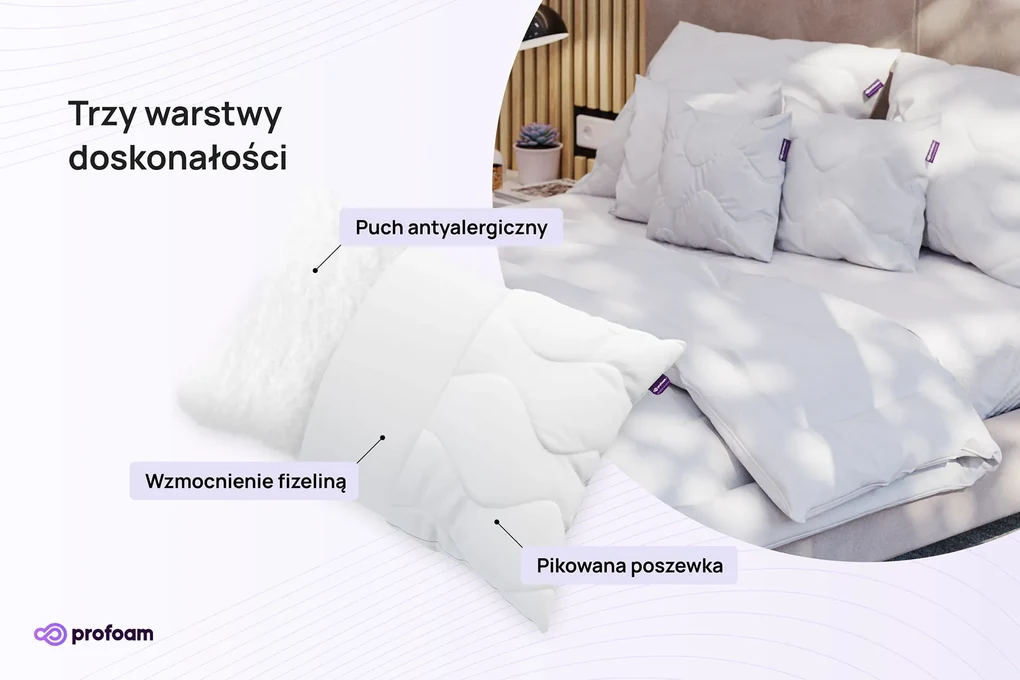Poduszka antyalergiczna