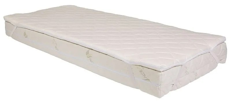 Średnio twardy piankowy topper 160x200 cm HR 5 – B.E.S.