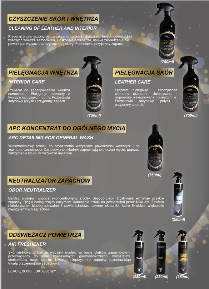 Czernidło do opon TESS 750ml auto detailing TESS