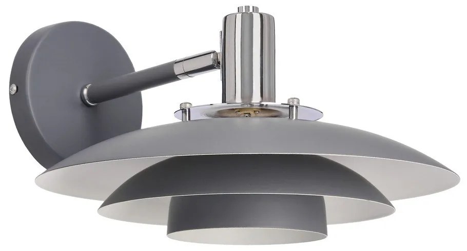 Kinkiet Klimo – Candellux Lighting