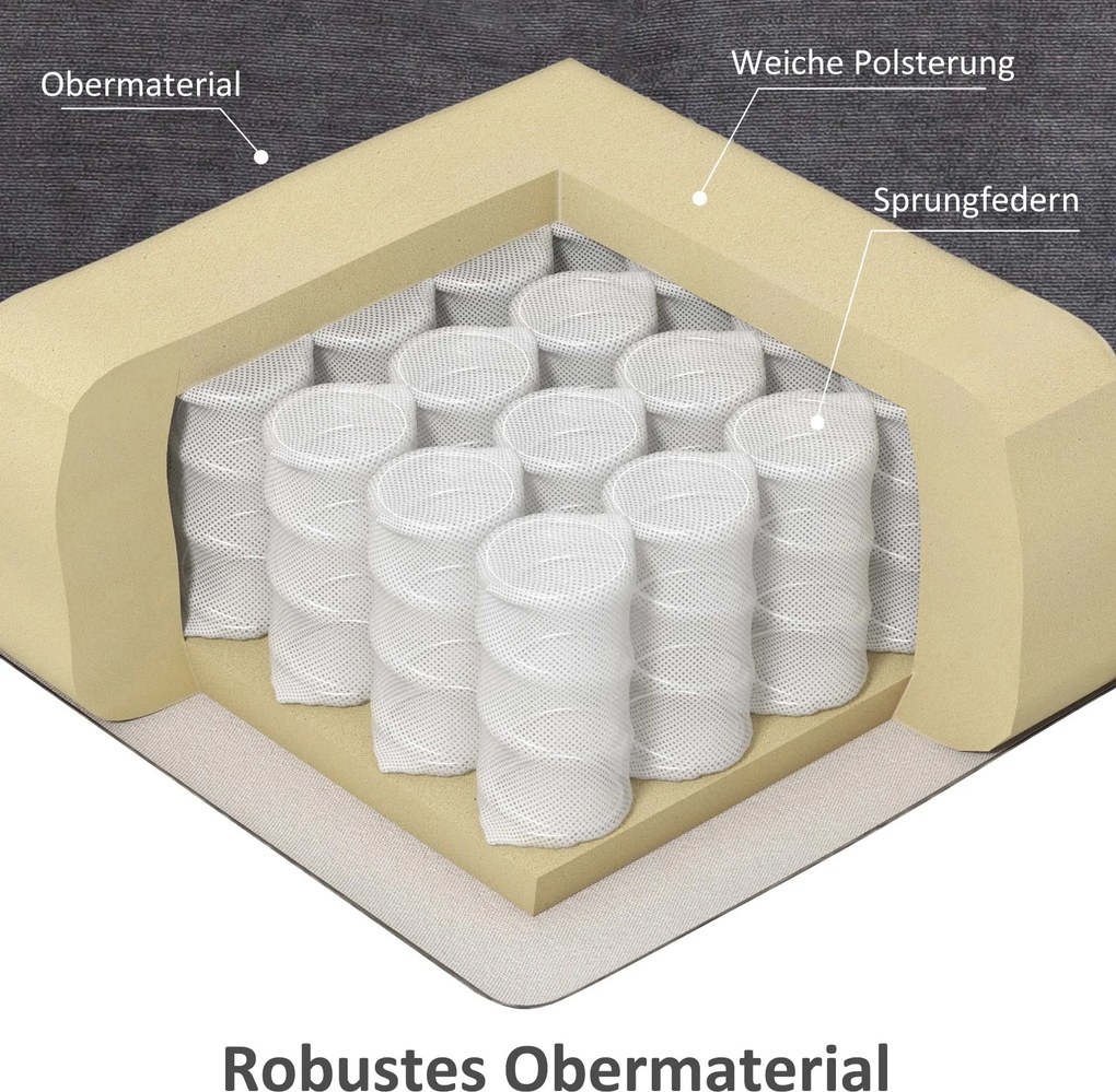 HOMCOM Fotel dla seniora z funkcją podnoszenia i leżenia z pilotem ciemnoszary 144 cm x 91 cm x 88 cm | Aosom PL