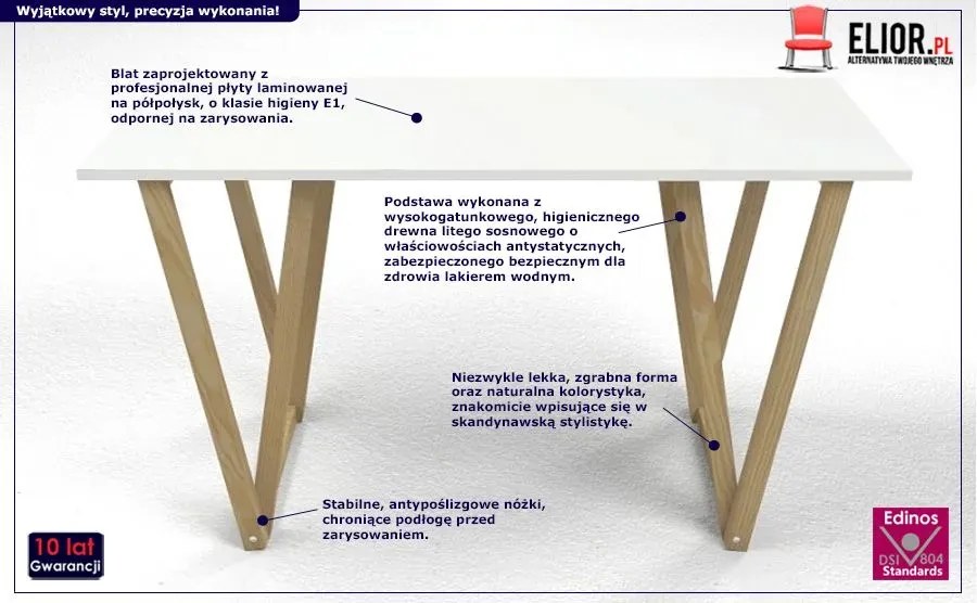 Białe skandynawskie biurko - Alto 2X