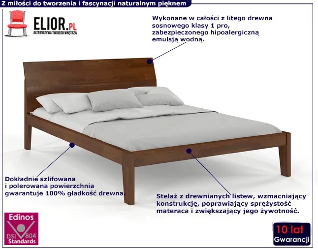 Drewniane łóżko skandynawskie P9-E95