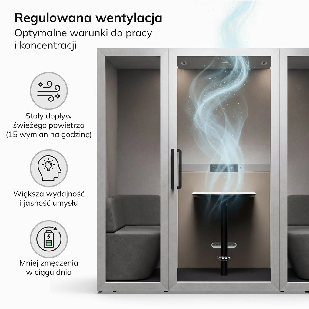 Budka akustyczna do biura INBOX 4-osobowa 2200 x 2200 x 1220 mm
