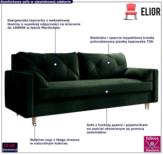 Sofa rozkładana zieleń butelkowa - Petra