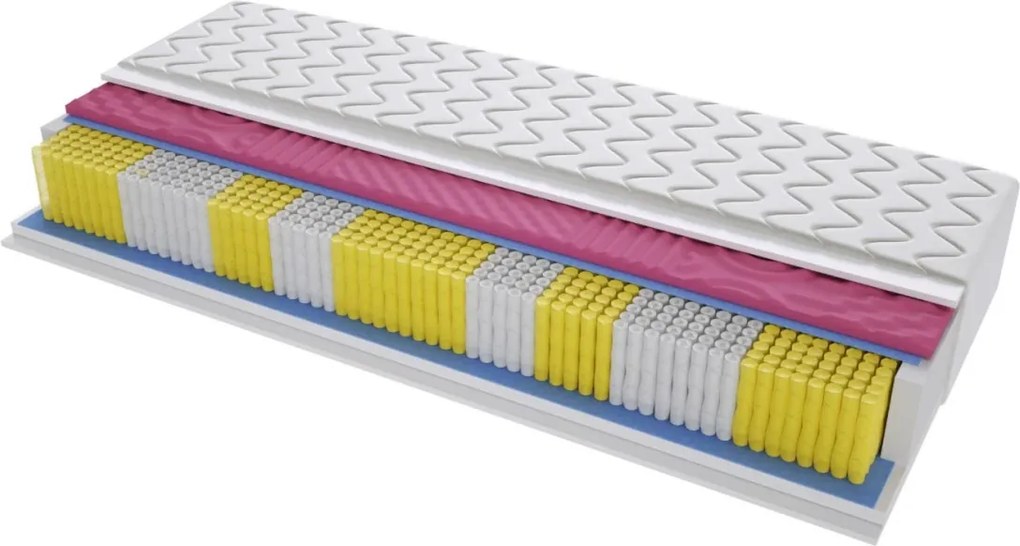 Materac NAPOLI MOLET MULTIPOCKET - Rozmiar: 80x170 cm, Wysokość: 18 cm