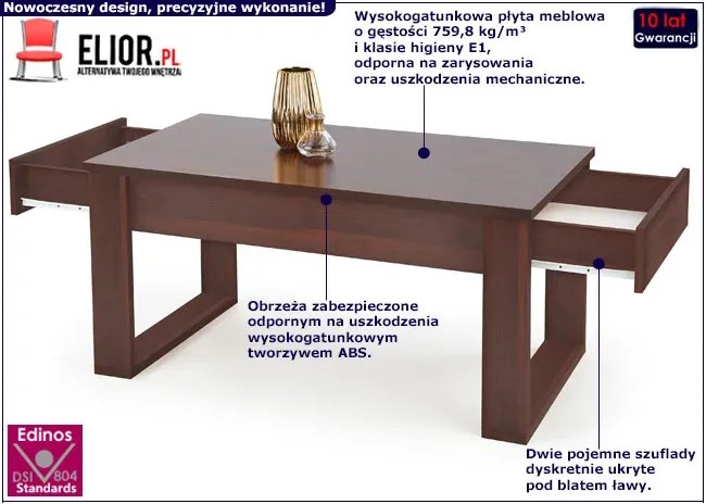 Prostokątna Ława Z Szufladami Ciemny Orzech A1-L85