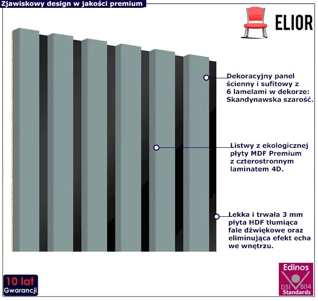 Akustyczne panele lamelowe 2 szt. skandynawska szarość C4-B25