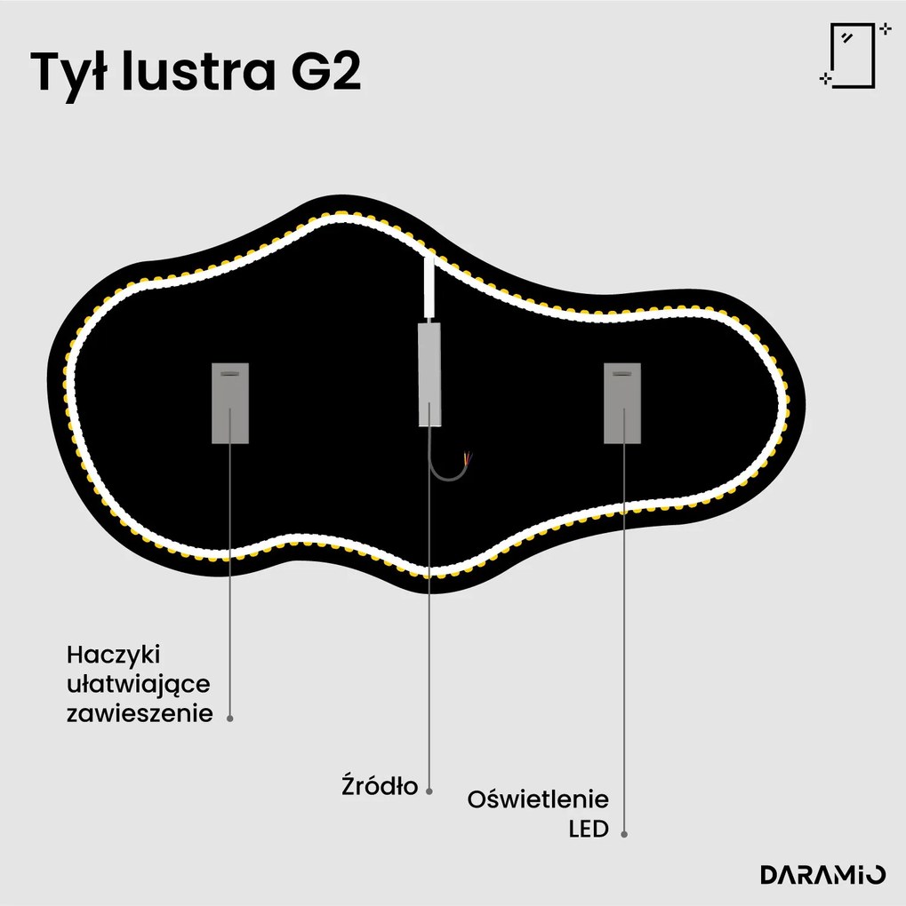 Lustro łazienkowe LED w kształcie chmury G2