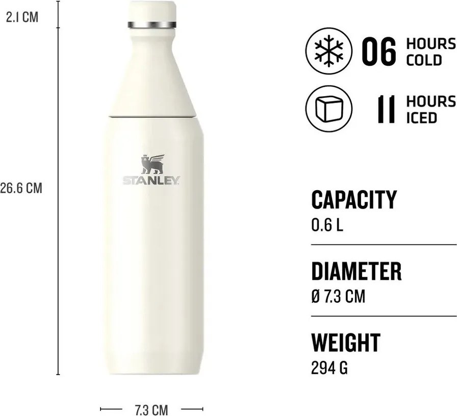 Bordowa butelka termiczna ze stali nierdzewnej 600 ml All Day Slim Bottle Garnet Shine – Stanley